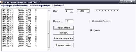 Программное обеспечение «MonSDV» для СДВ-RS485