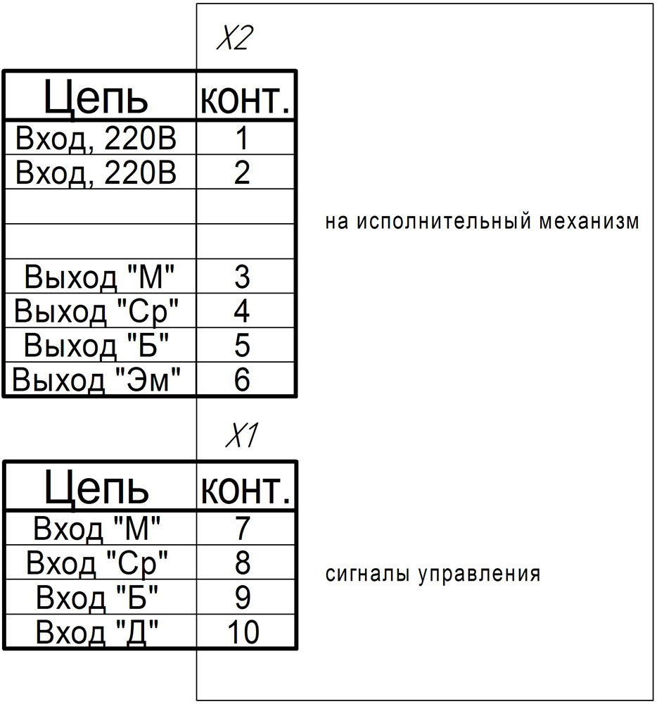 Пбр 3а схема подключения