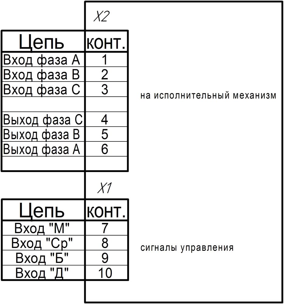 Пбр 2м схема подключения с мэо