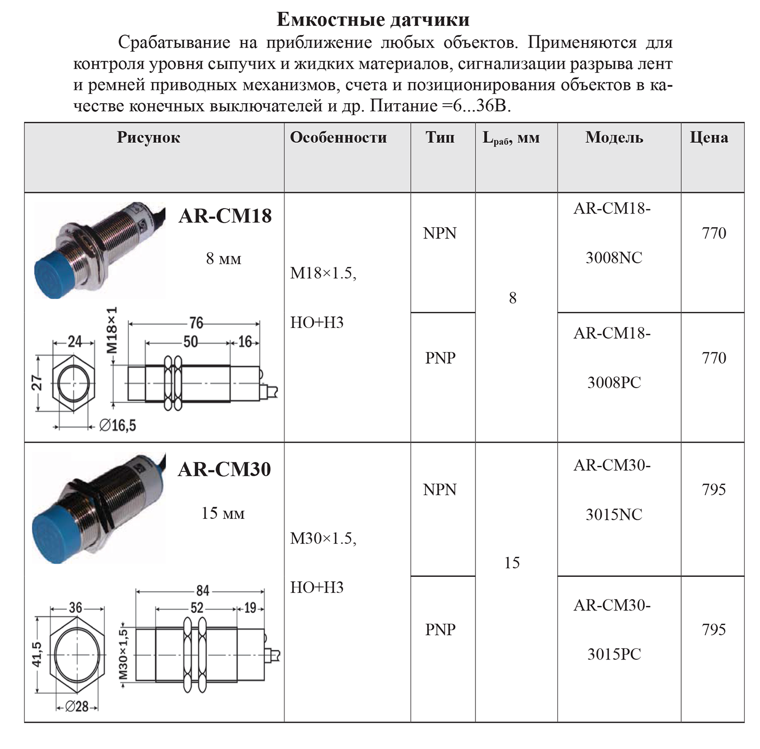 Виды датчиков