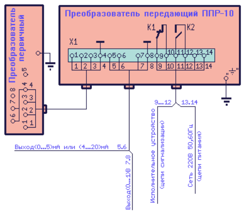 Схема электрическая внешних соединений РИС-121